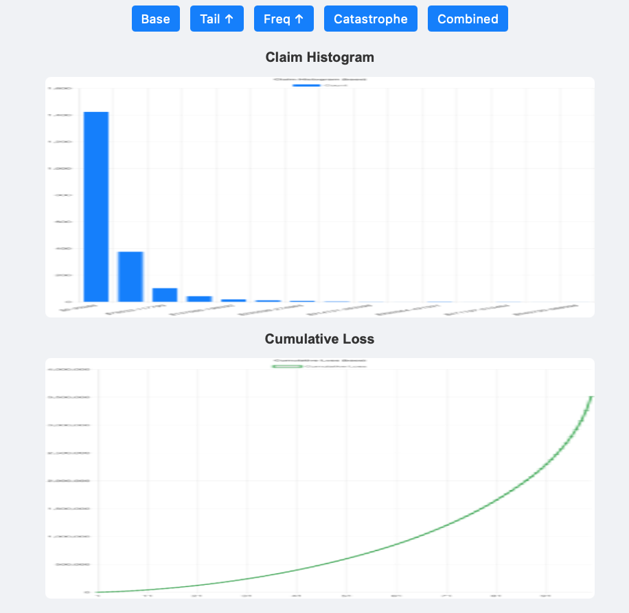 Dev’s Analytics Portfolio | Dev Patel